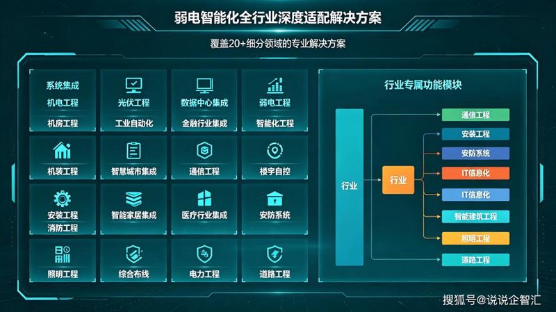 企业官网制作：打造在线名片的艺术